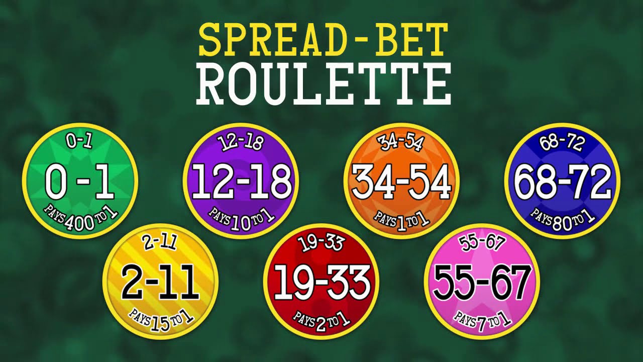 Spread Bet Roulette